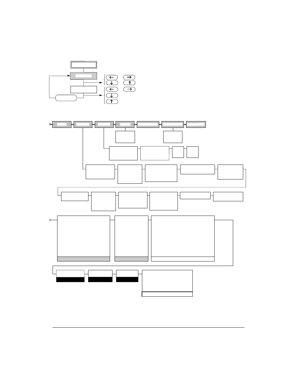 35 using set-up mode | Genicom LA36 User Manual | Page 92 / 195