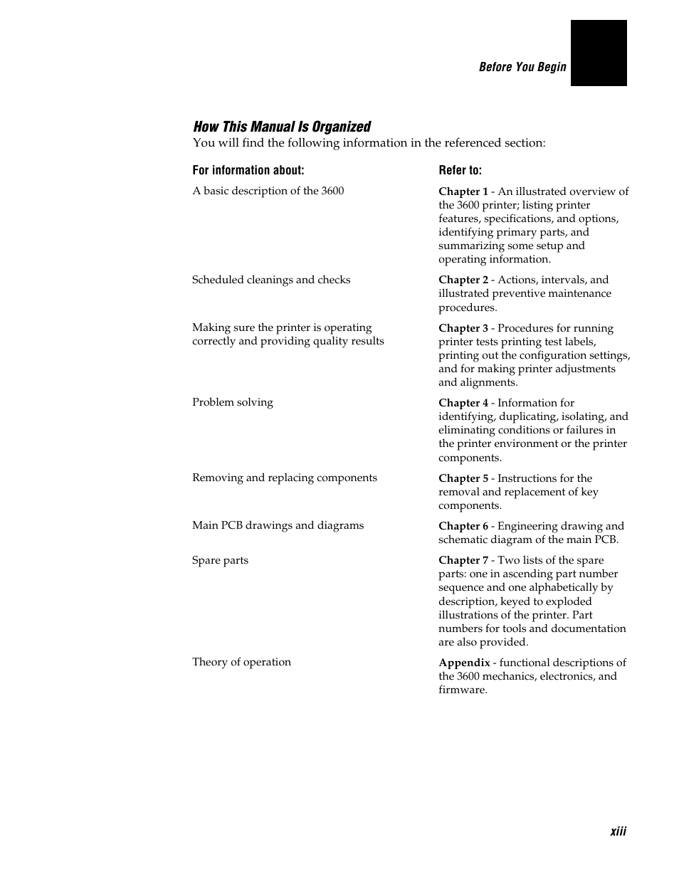 How this manual is organized | Genicom 3600 User Manual | Page 13 / 174