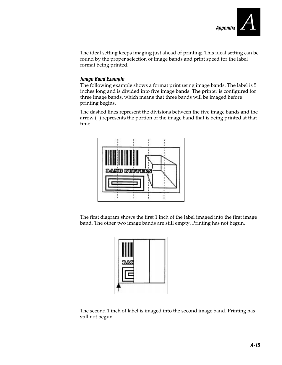 Genicom 3600 User Manual | Page 169 / 174