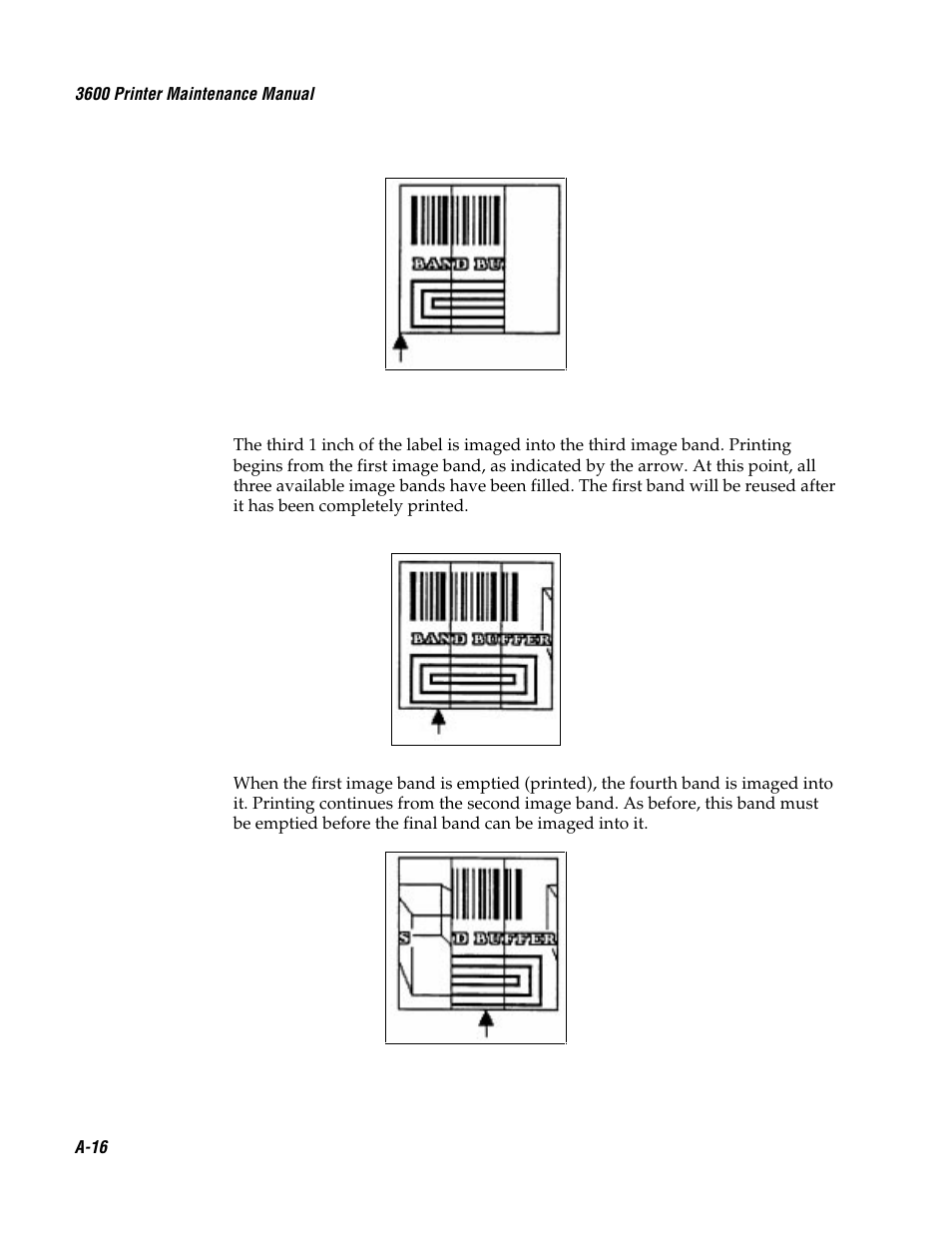 Genicom 3600 User Manual | Page 170 / 174