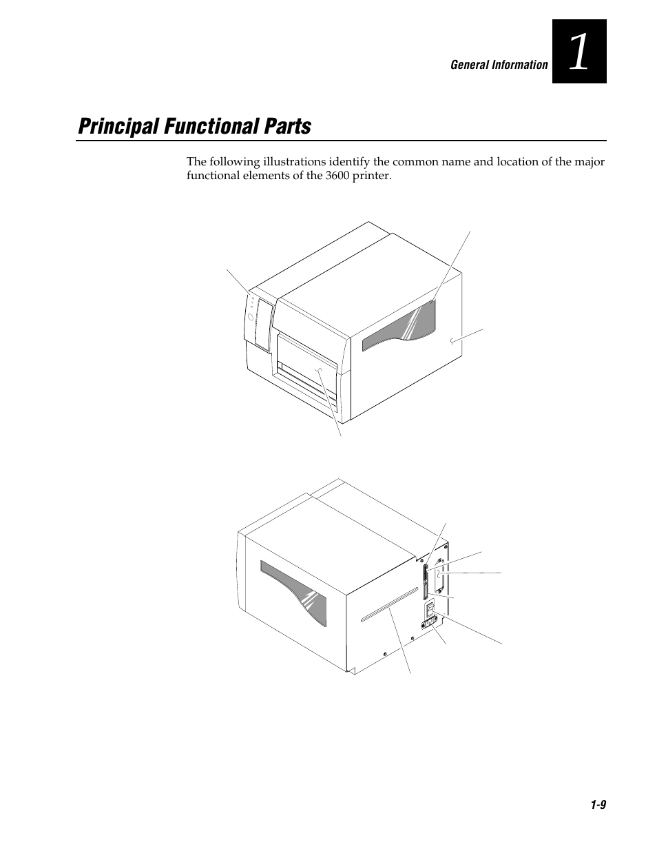 Principal functional parts | Genicom 3600 User Manual | Page 25 / 174