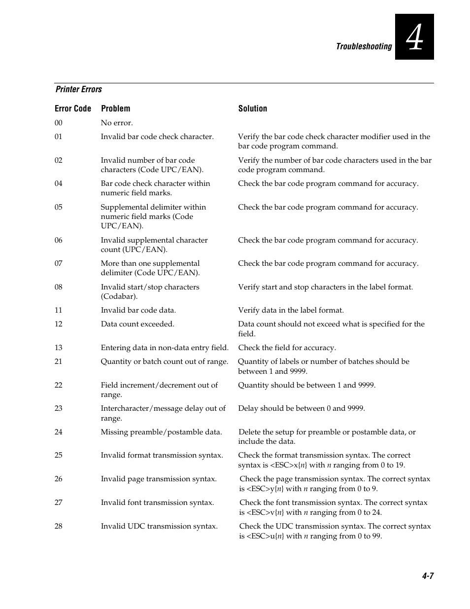 Genicom 3600 User Manual | Page 77 / 174