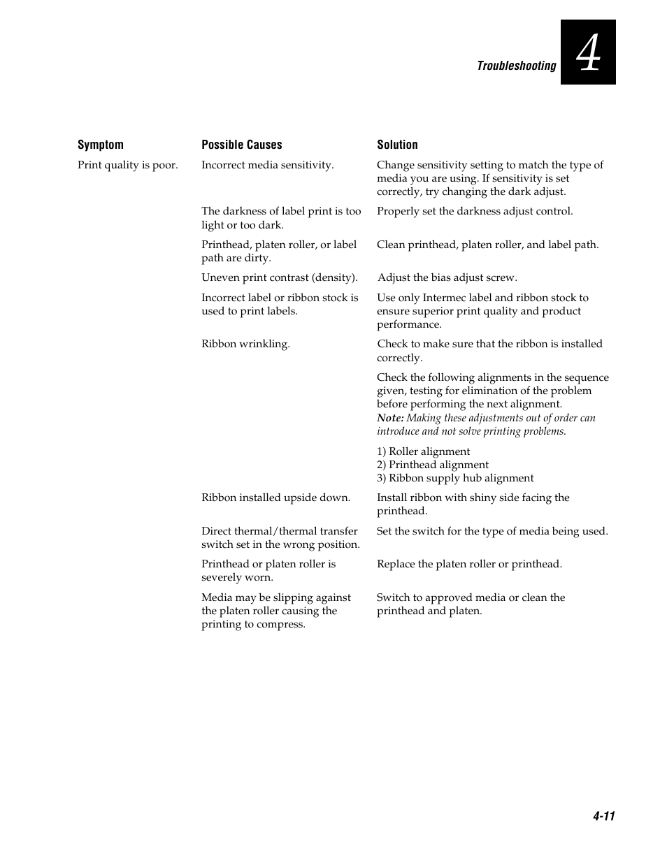 Genicom 3600 User Manual | Page 81 / 174