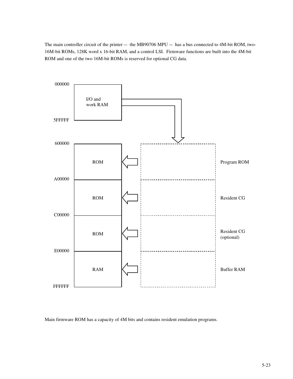 Genicom MatrixPrinter LA36 User Manual | Page 110 / 138