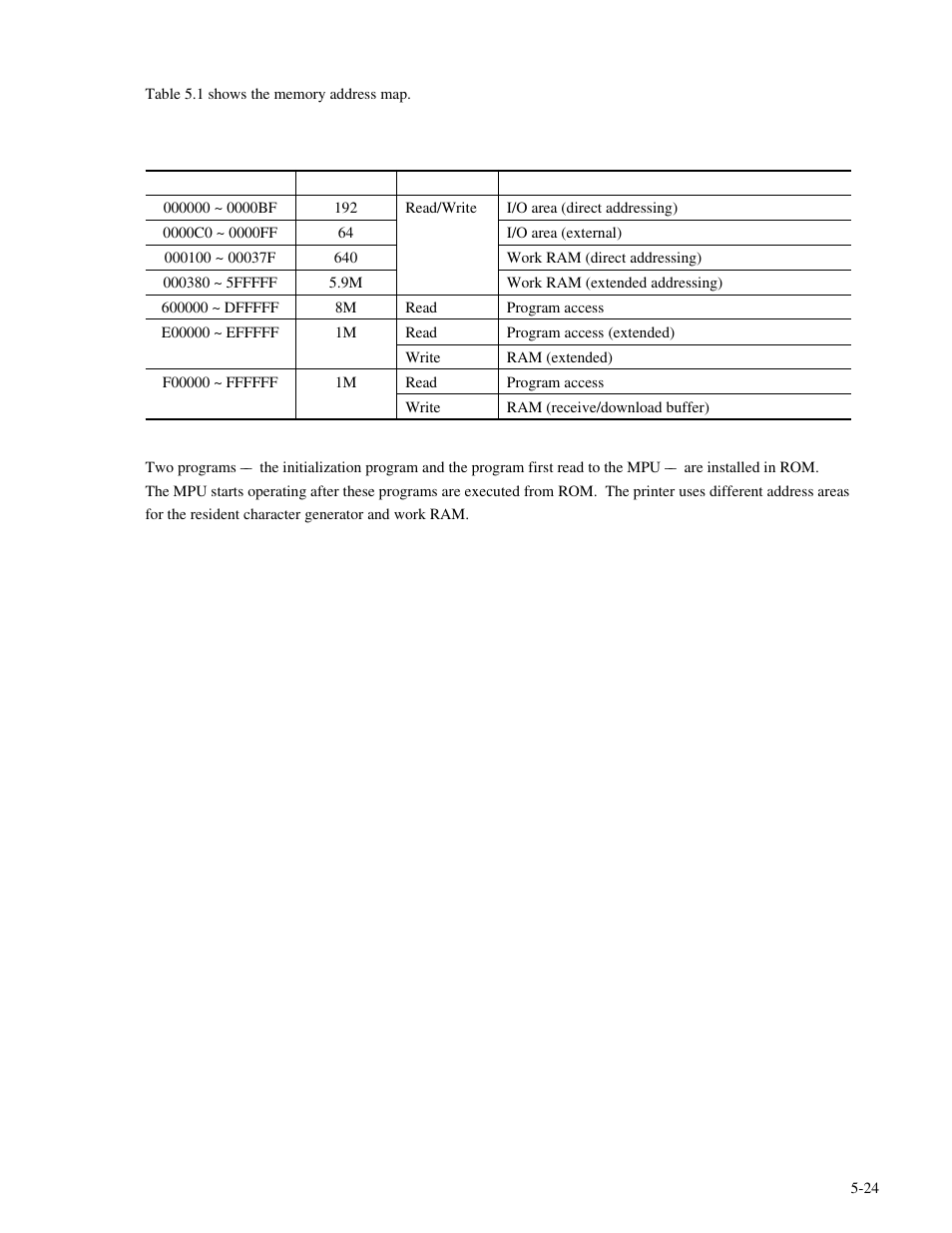Genicom MatrixPrinter LA36 User Manual | Page 111 / 138