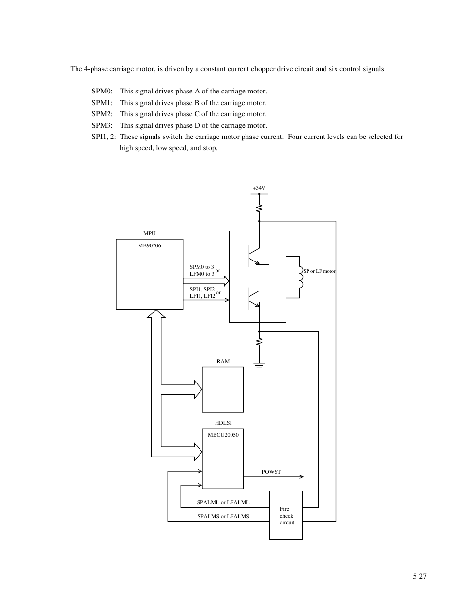 4 carriage motor control, Figure 5.25 stepping motor drive circuit | Genicom MatrixPrinter LA36 User Manual | Page 114 / 138