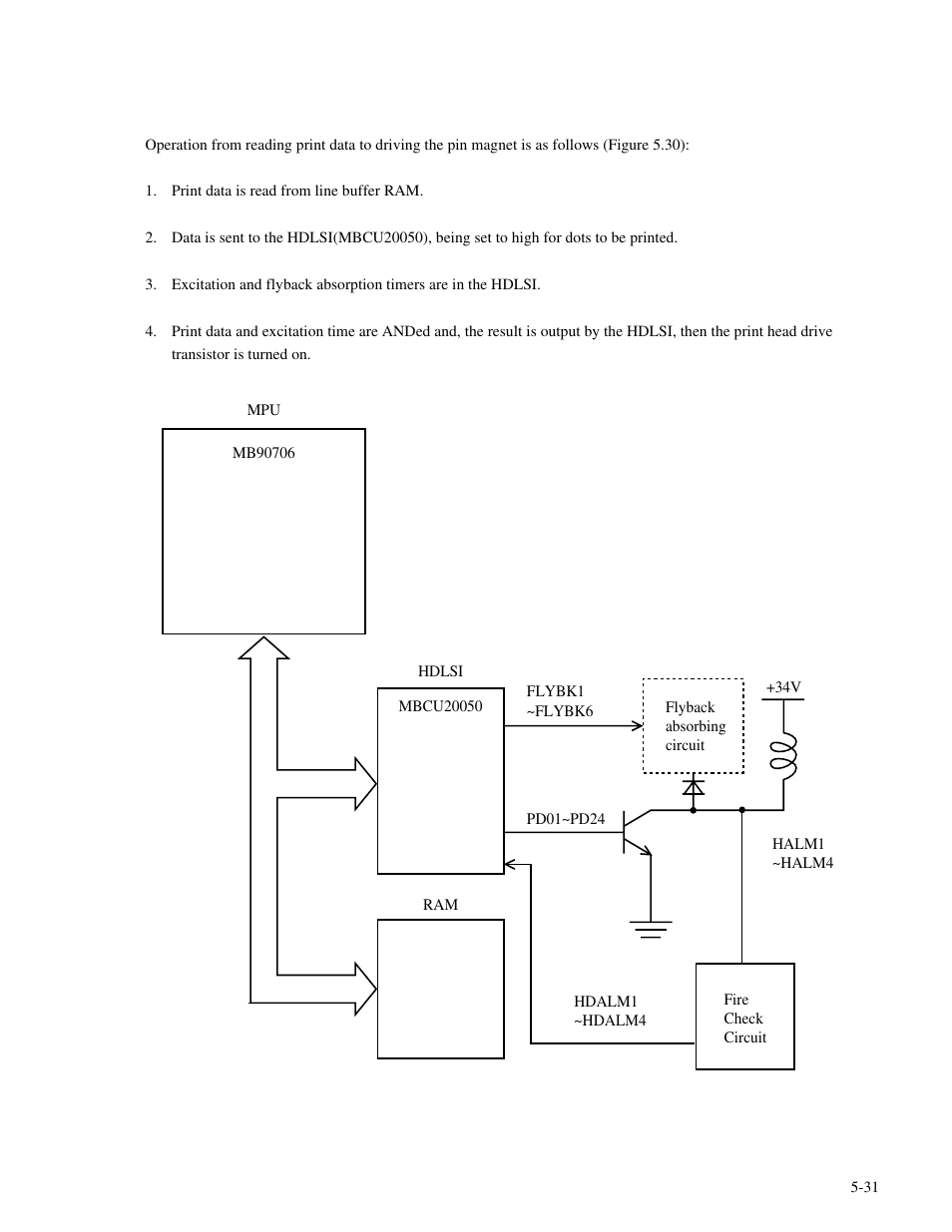 Genicom MatrixPrinter LA36 User Manual | Page 118 / 138