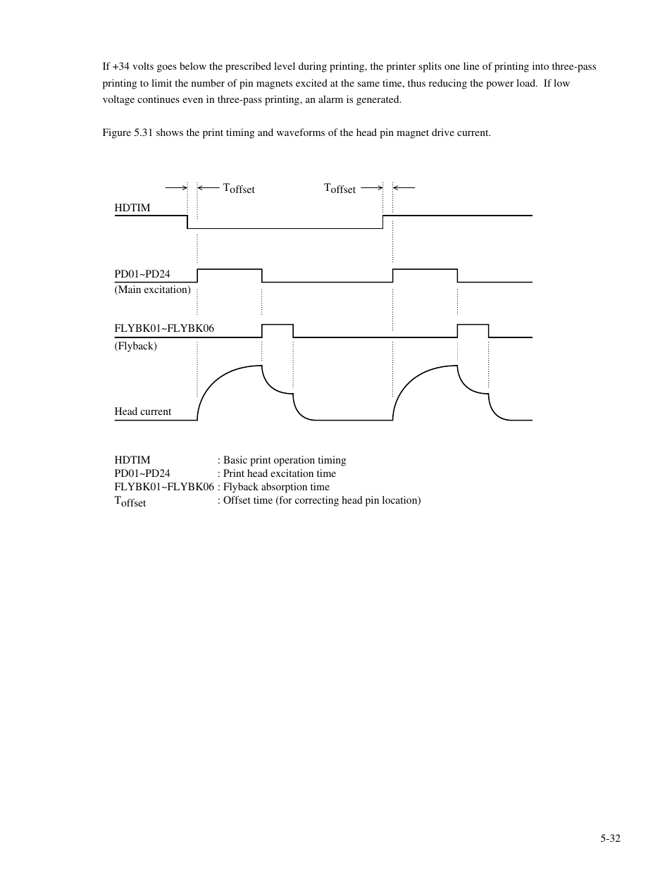 Genicom MatrixPrinter LA36 User Manual | Page 119 / 138