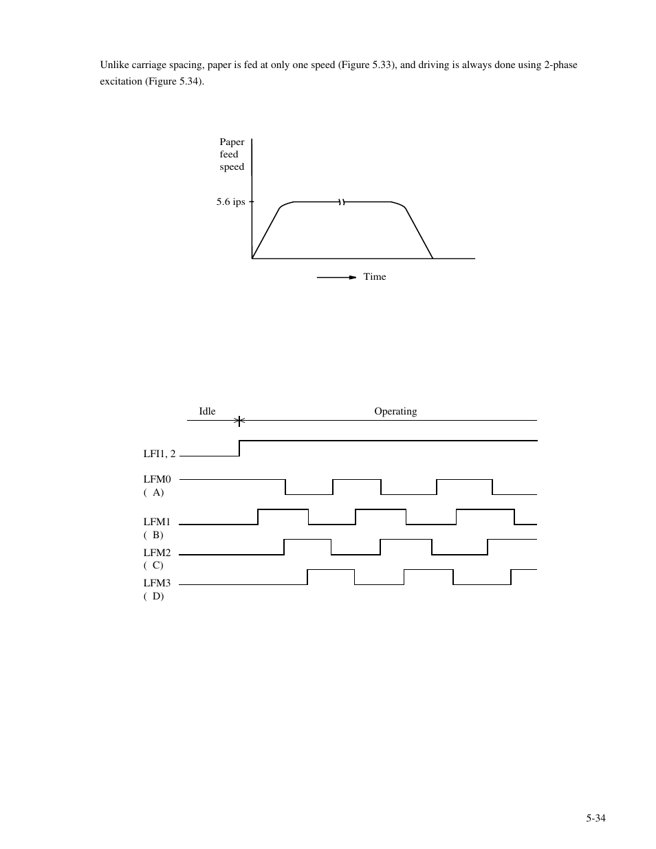 Genicom MatrixPrinter LA36 User Manual | Page 121 / 138