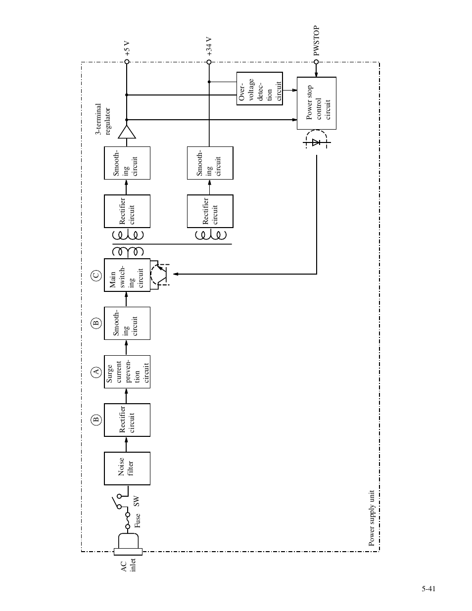 Genicom MatrixPrinter LA36 User Manual | Page 128 / 138