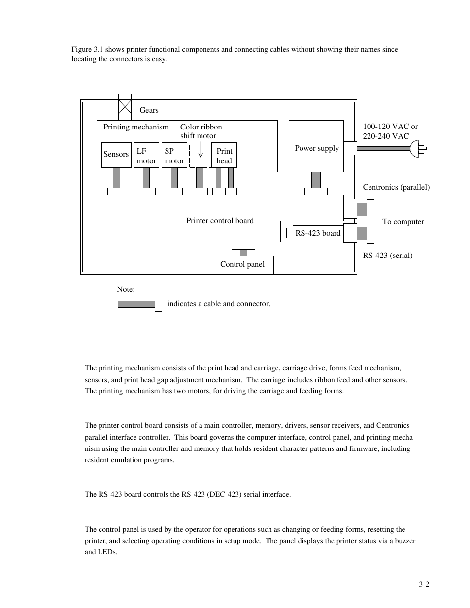 Genicom MatrixPrinter LA36 User Manual | Page 23 / 138