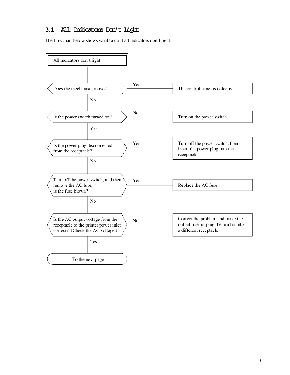 Genicom MatrixPrinter LA36 User Manual | Page 25 / 138