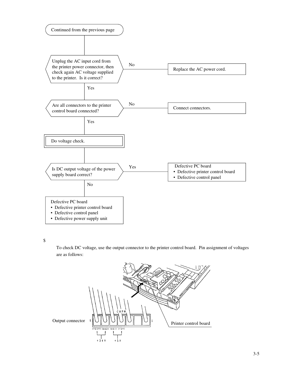 Genicom MatrixPrinter LA36 User Manual | Page 26 / 138