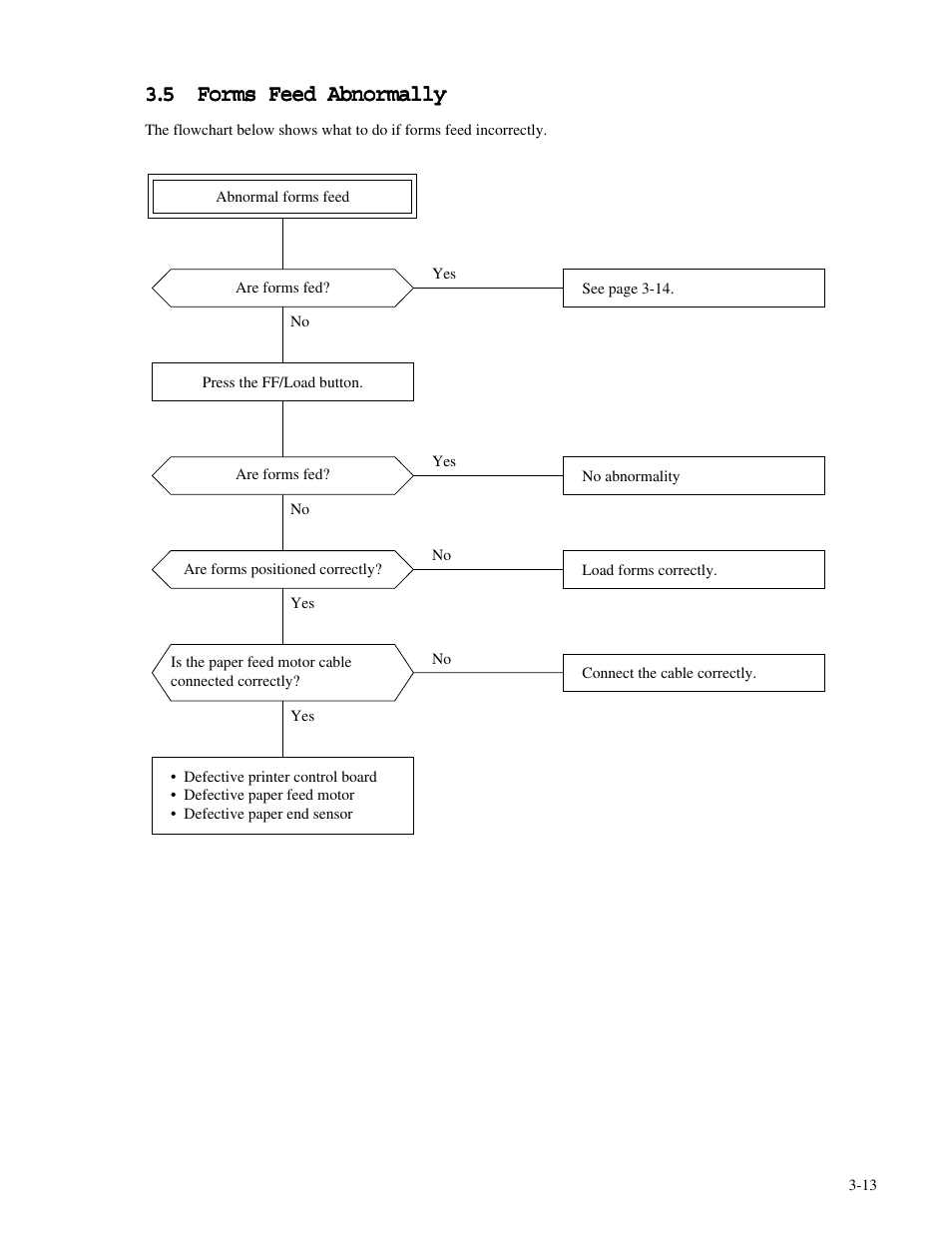 Genicom MatrixPrinter LA36 User Manual | Page 34 / 138