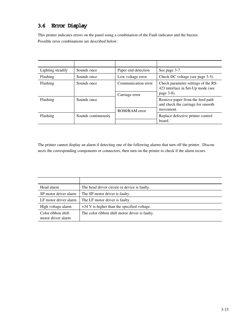 Genicom MatrixPrinter LA36 User Manual | Page 36 / 138