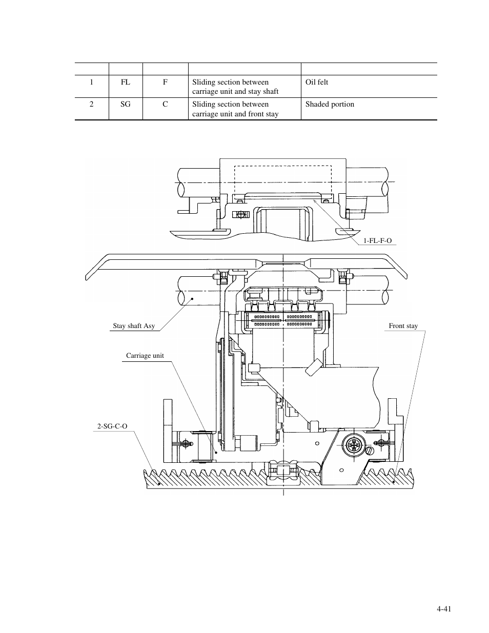Genicom MatrixPrinter LA36 User Manual | Page 77 / 138
