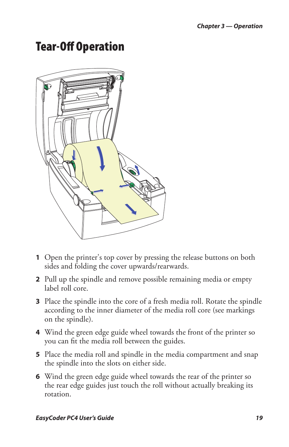 Tear-off operation, Tear-oﬀ operation | Genicom PC4 User Manual | Page 31 / 72