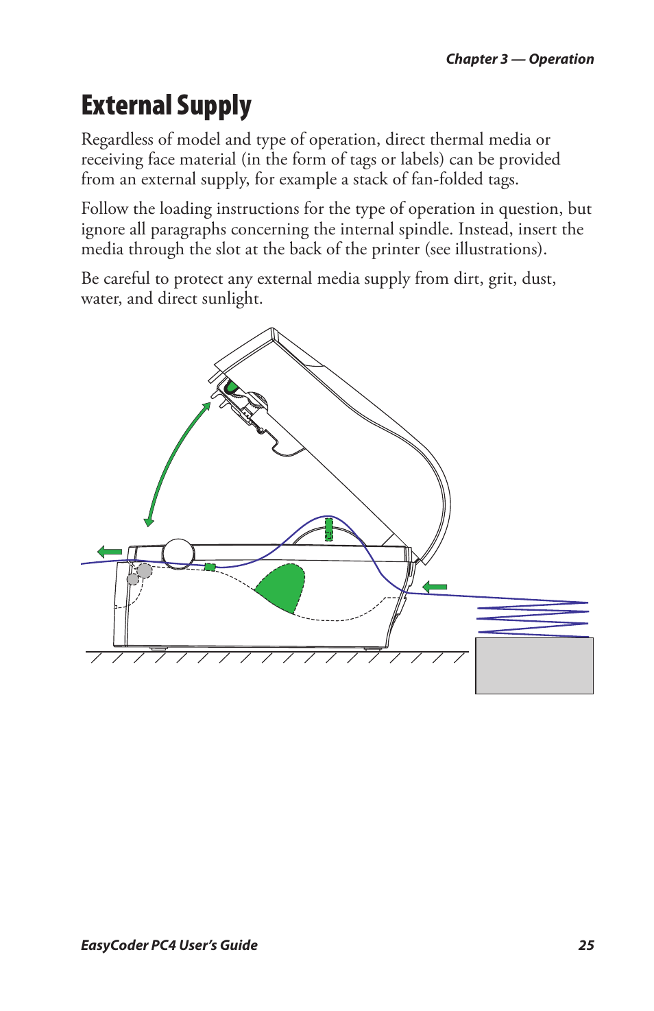 External supply | Genicom PC4 User Manual | Page 37 / 72