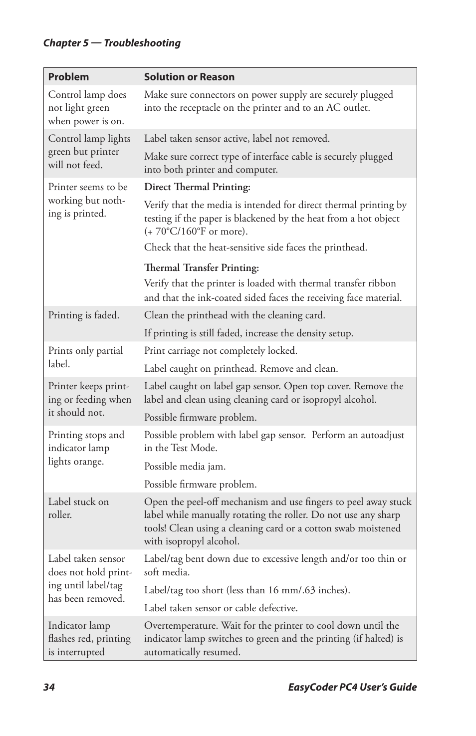 Genicom PC4 User Manual | Page 46 / 72