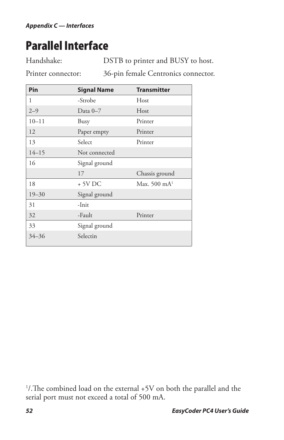 Parallel interface | Genicom PC4 User Manual | Page 64 / 72