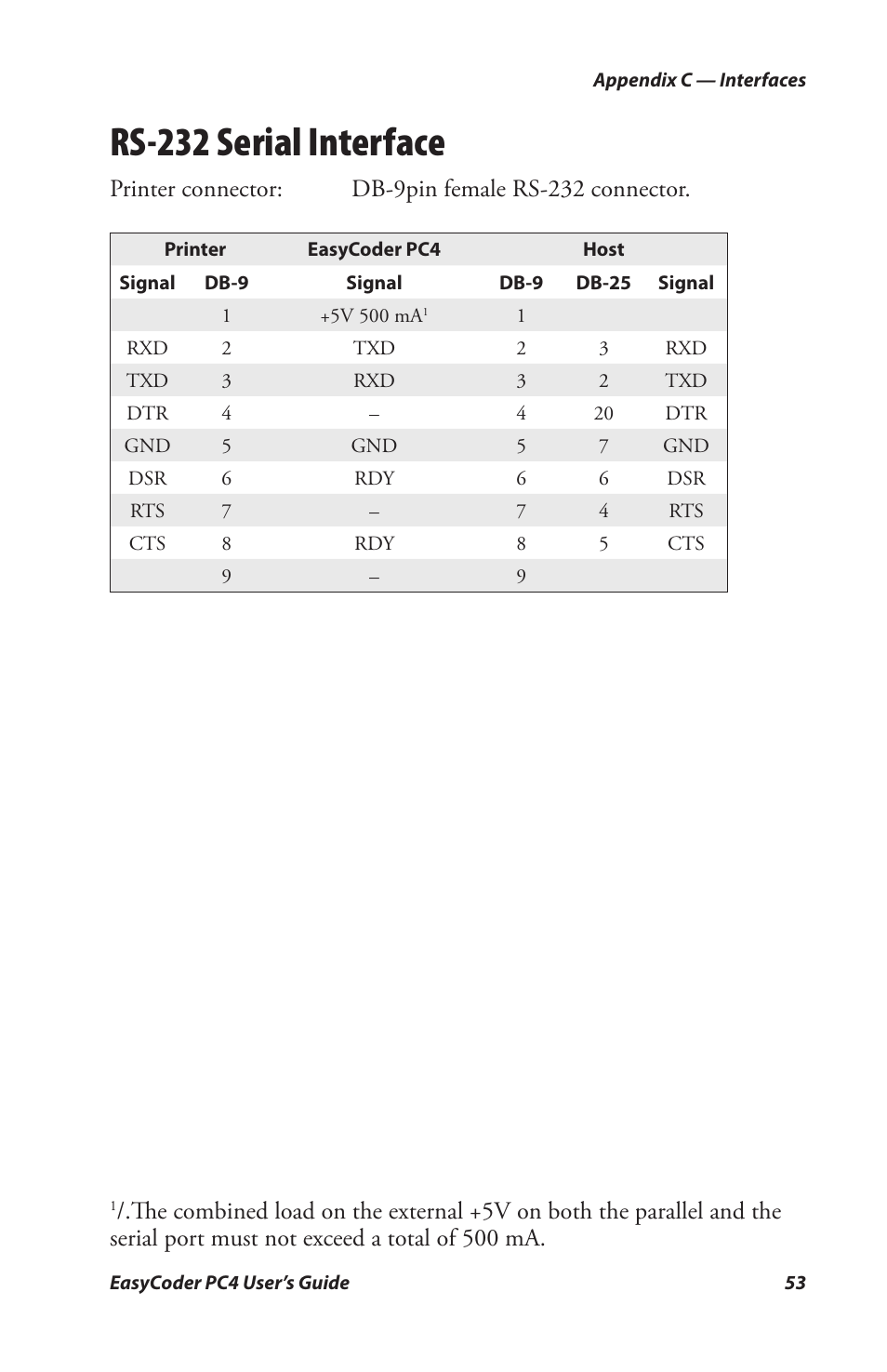 Serial interface, Rs-232 serial interface, Printer connector: db-9pin female rs-232 connector | Genicom PC4 User Manual | Page 65 / 72