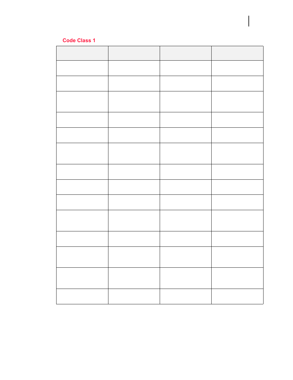 Code class 1 | Genicom LN45 User Manual | Page 157 / 214