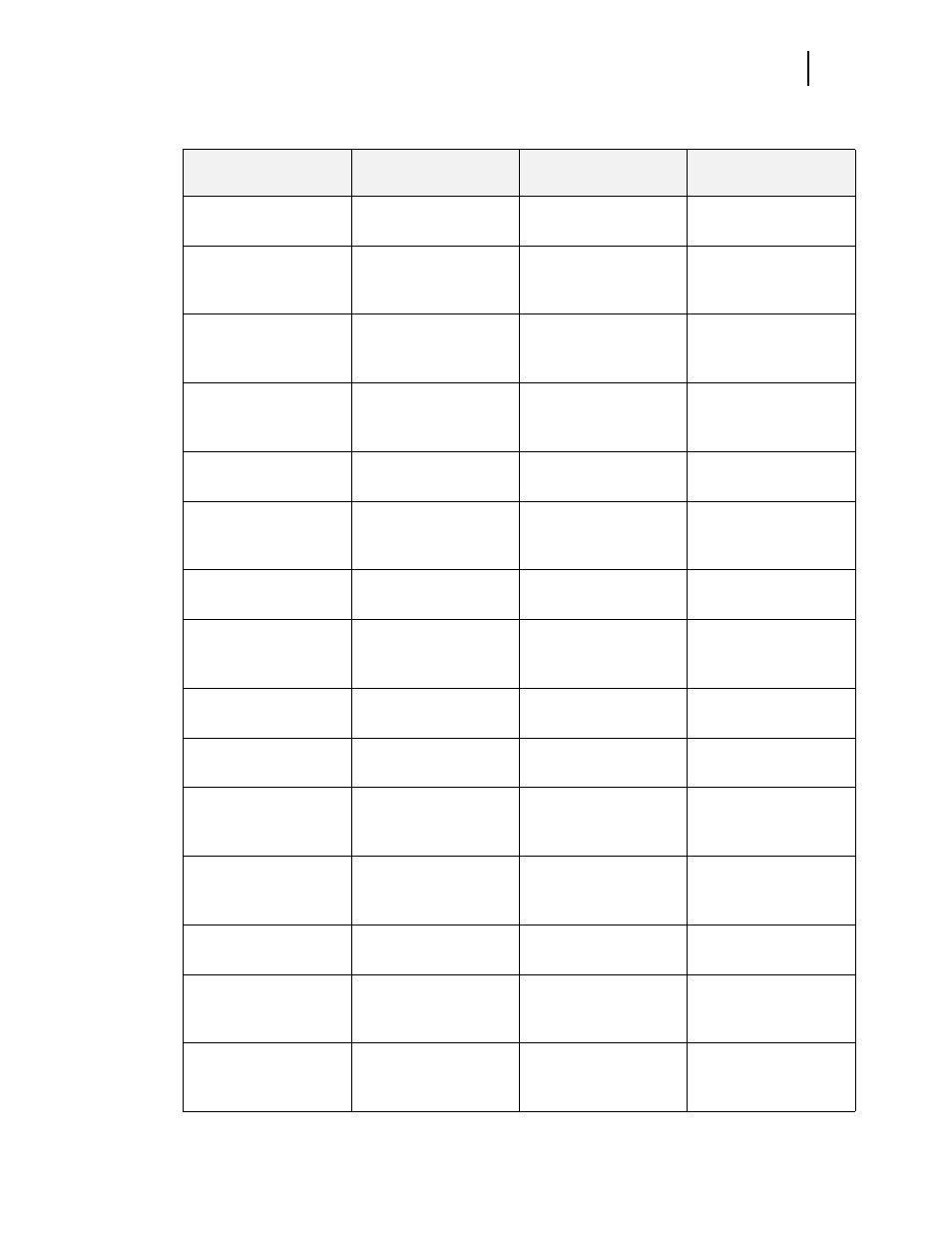 Code class 4 | Genicom LN45 User Manual | Page 159 / 214