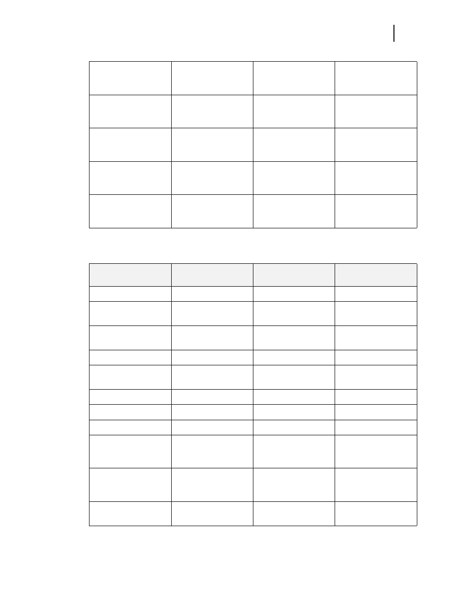 Code class 6 | Genicom LN45 User Manual | Page 163 / 214