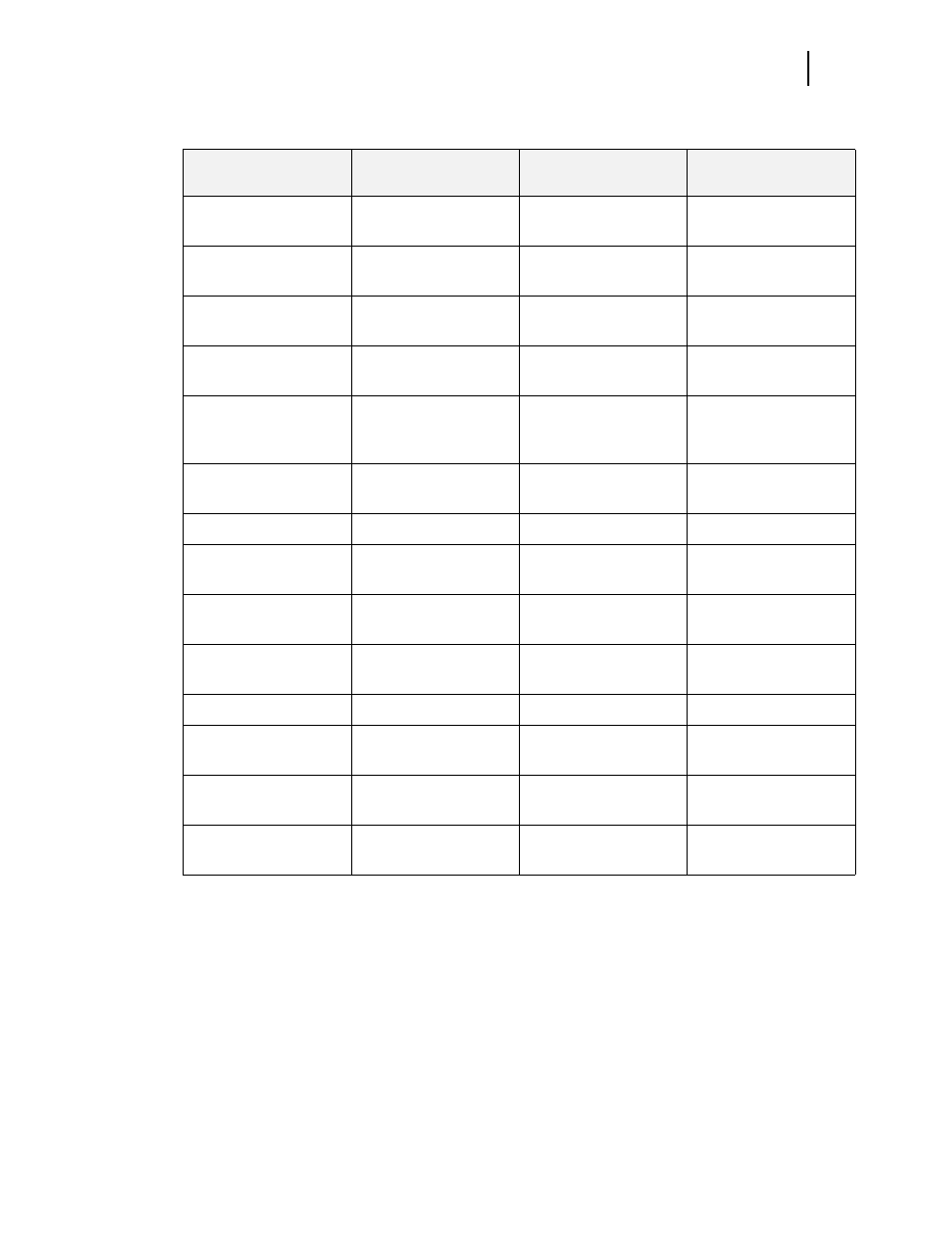 Code class 8 | Genicom LN45 User Manual | Page 165 / 214