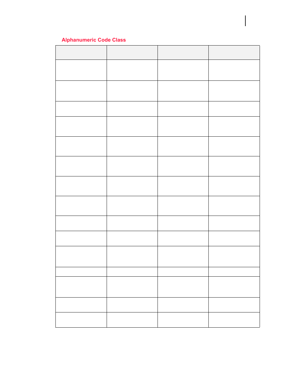 Alphanumeric code class | Genicom LN45 User Manual | Page 167 / 214