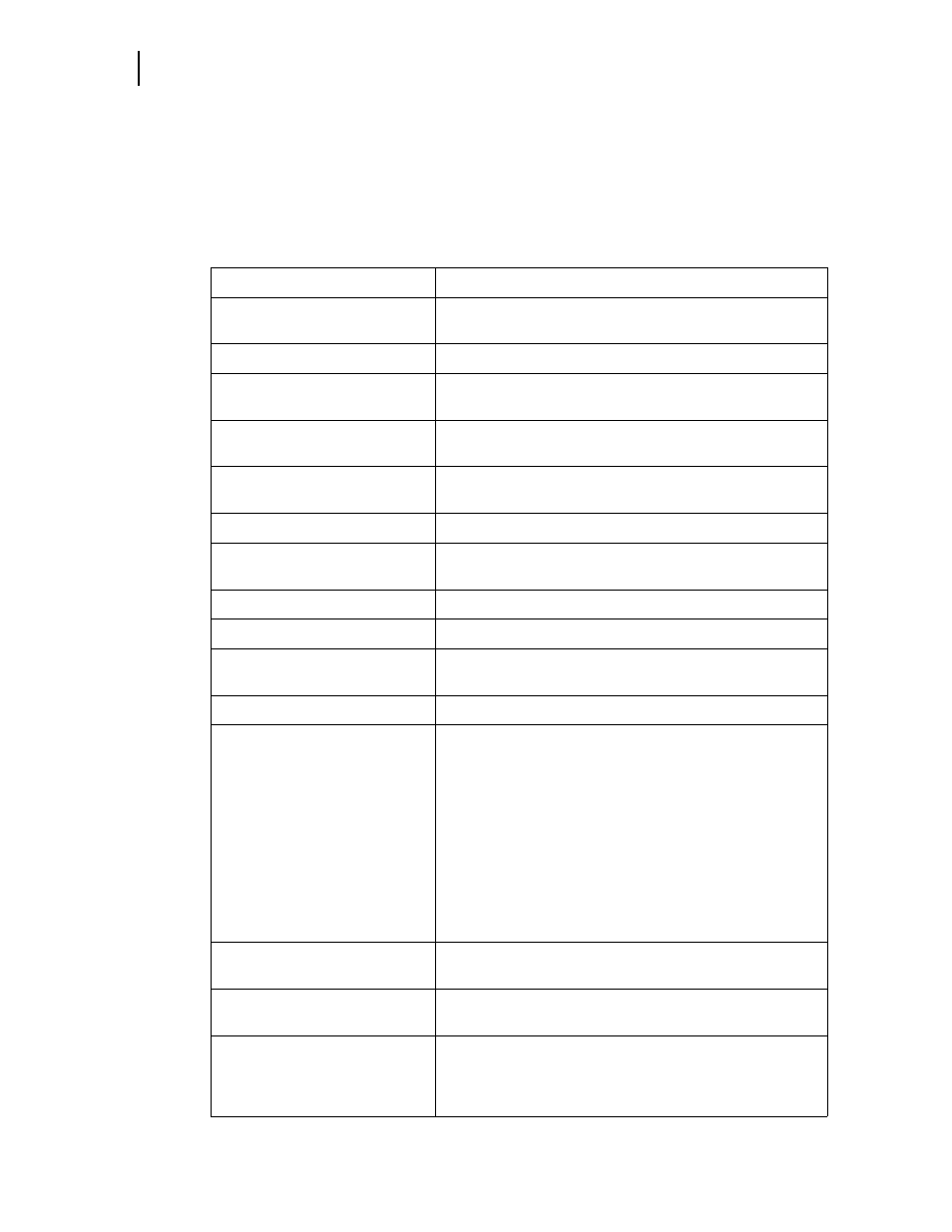About this appendix, Specifications, Main unit | Genicom LN45 User Manual | Page 182 / 214