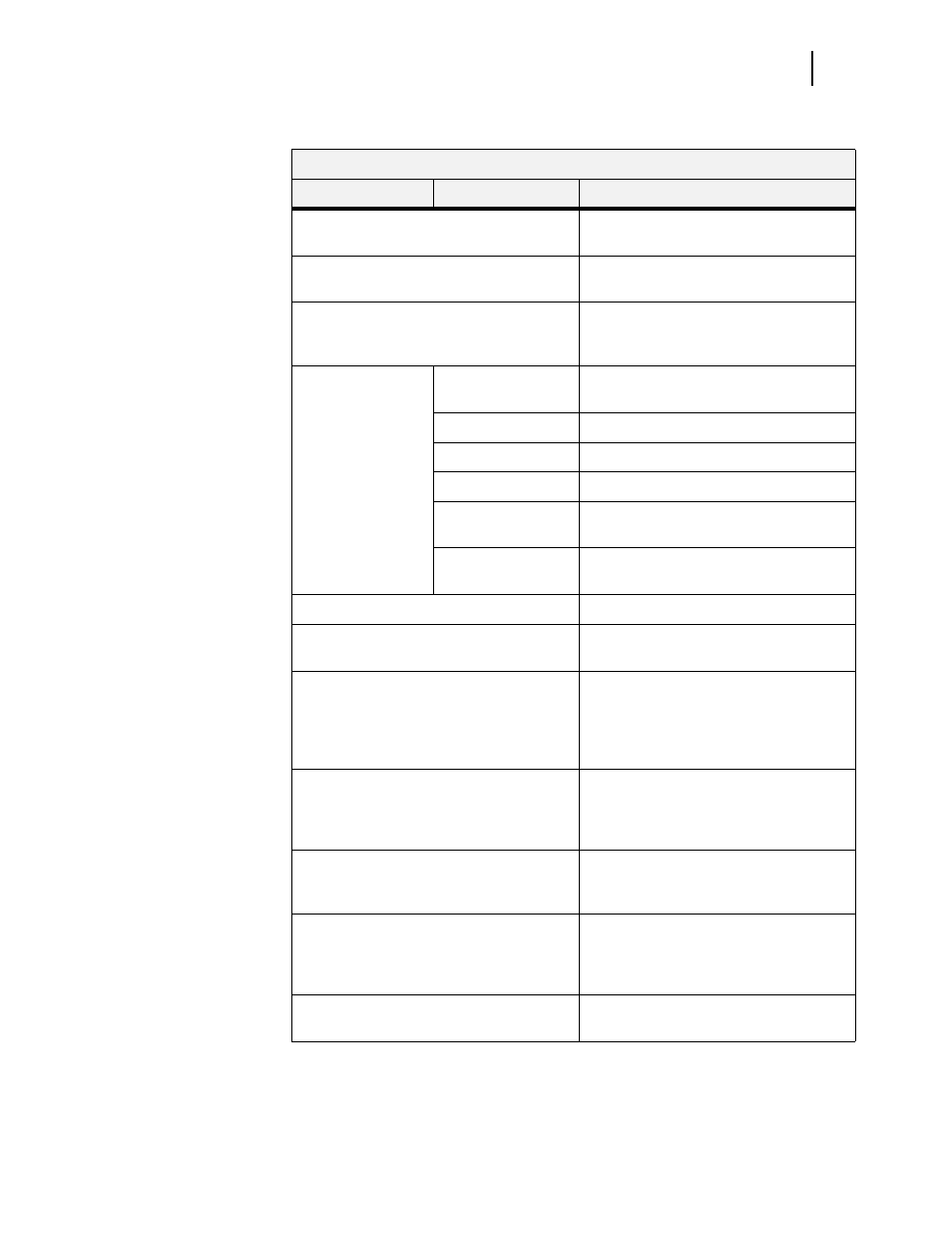 Server commands | Genicom LN45 User Manual | Page 201 / 214