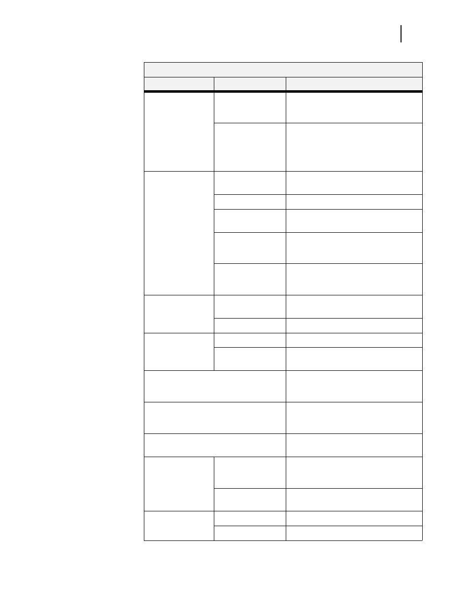 Genicom LN45 User Manual | Page 203 / 214