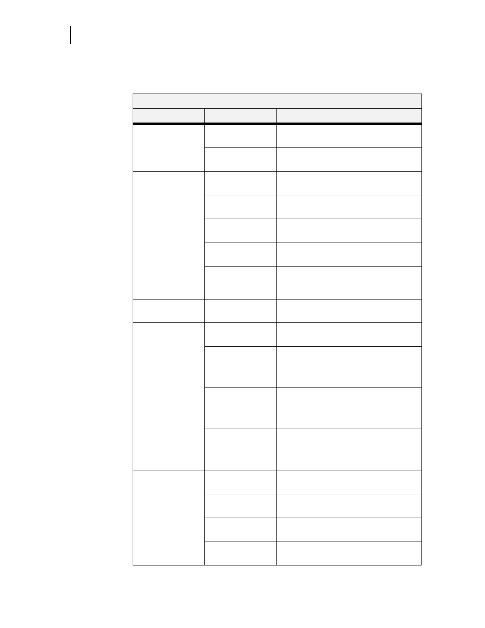 Protocol commands | Genicom LN45 User Manual | Page 204 / 214