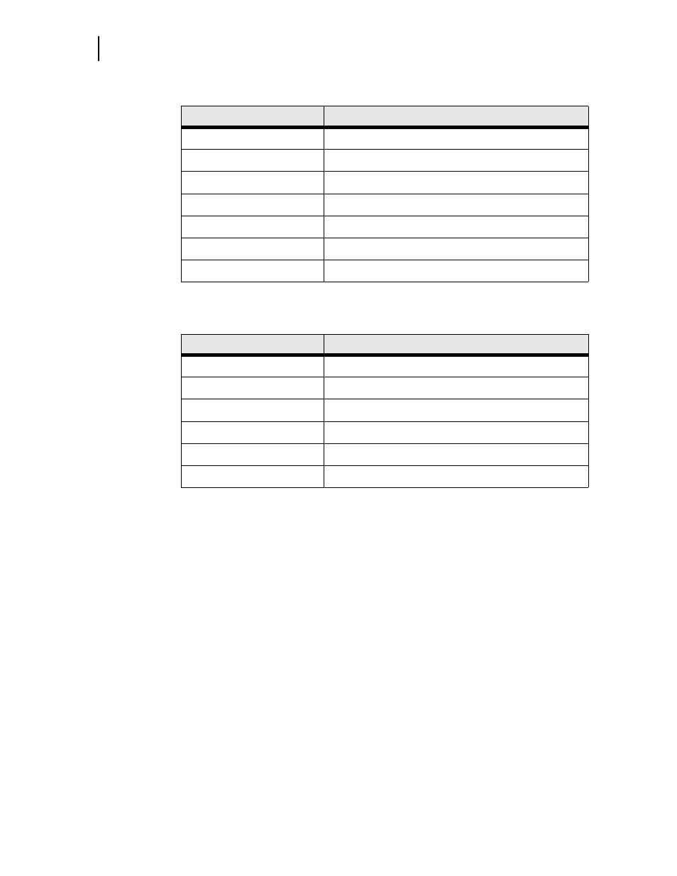 Network interfaces | Genicom LN45 User Manual | Page 212 / 214