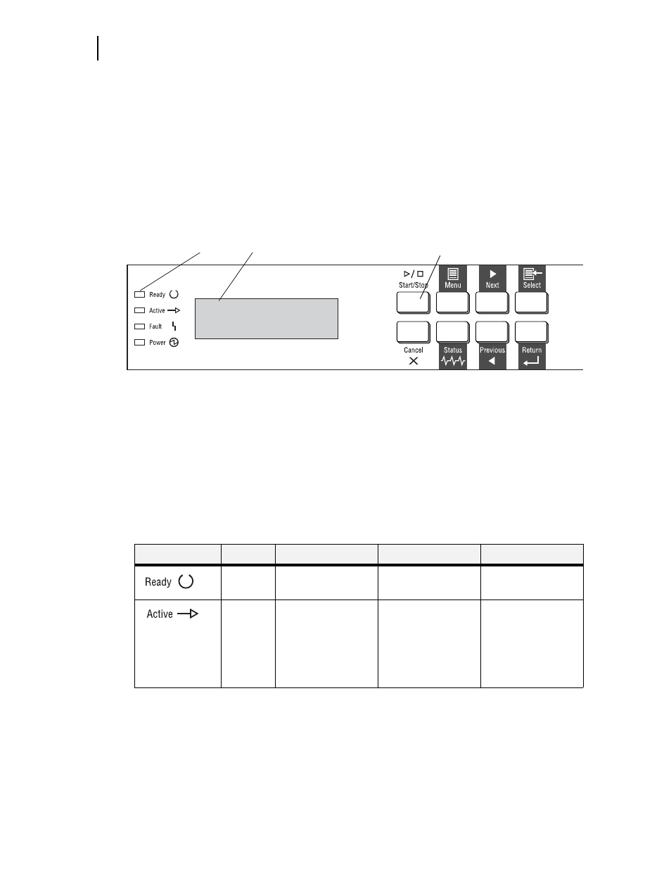 About this chapter, Control panel features, Lcd display | Led indicators | Genicom LN45 User Manual | Page 82 / 214