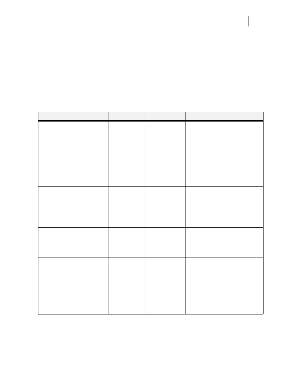 System menu | Genicom LN45 User Manual | Page 97 / 214
