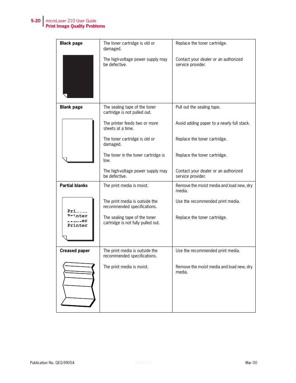 Genicom microLaser 210 User Manual | Page 104 / 212