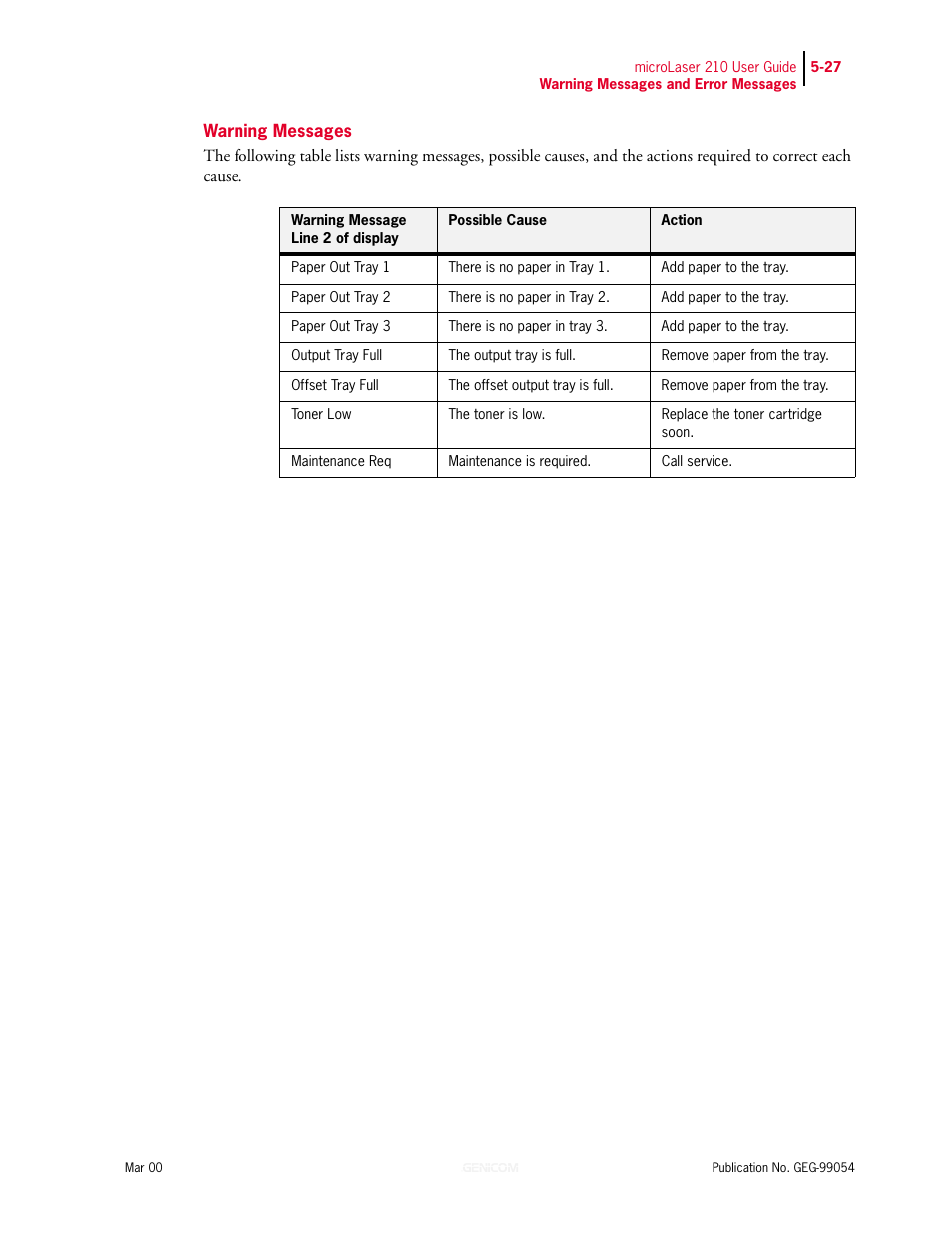 Warning messages, Warning messages 5-27 | Genicom microLaser 210 User Manual | Page 111 / 212