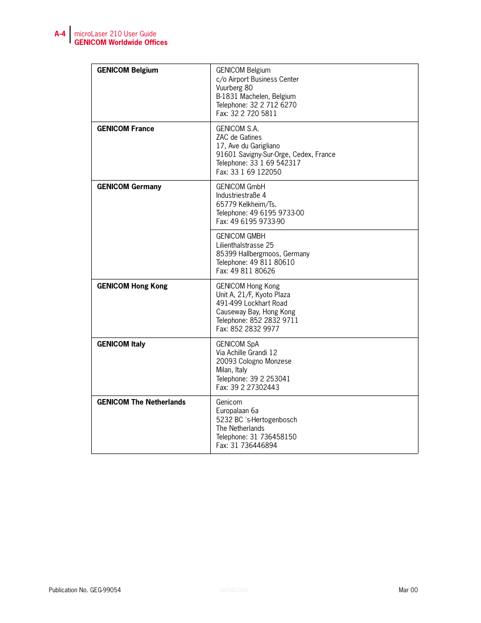 Genicom microLaser 210 User Manual | Page 204 / 212