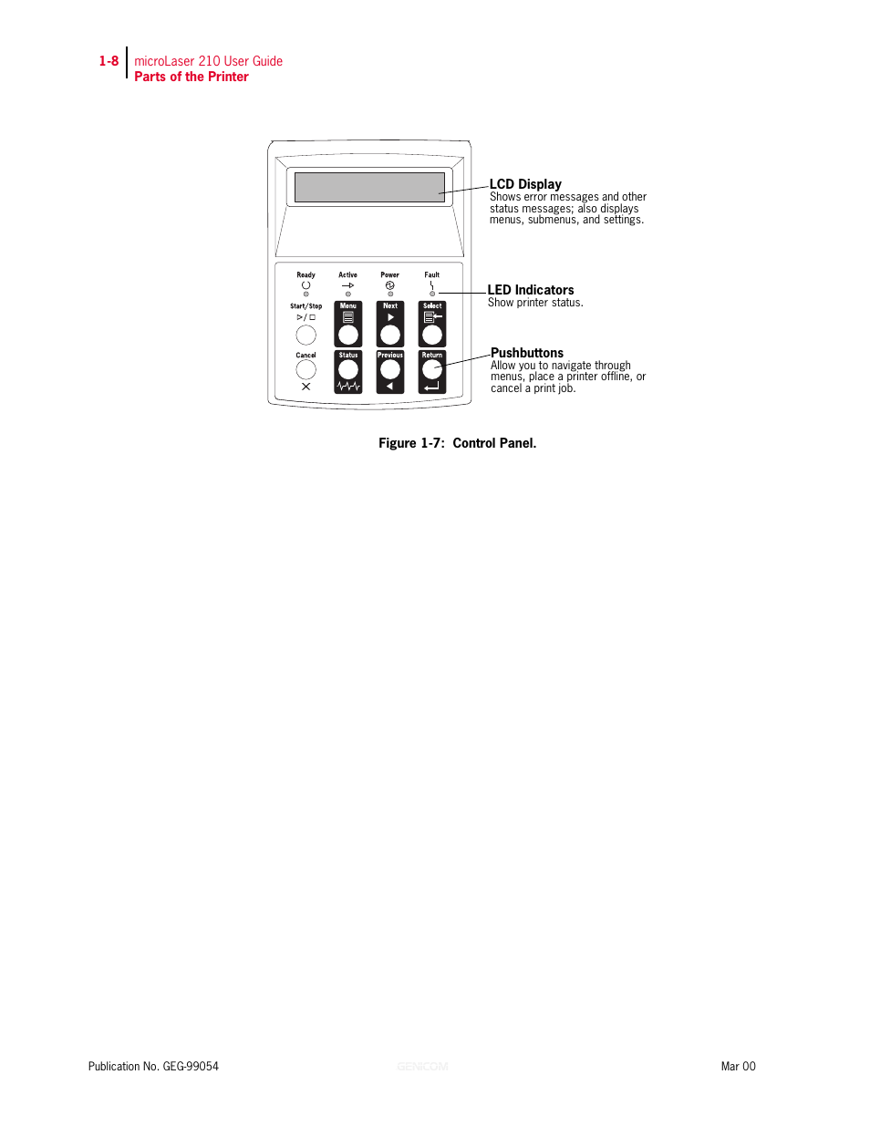 Genicom microLaser 210 User Manual | Page 24 / 212