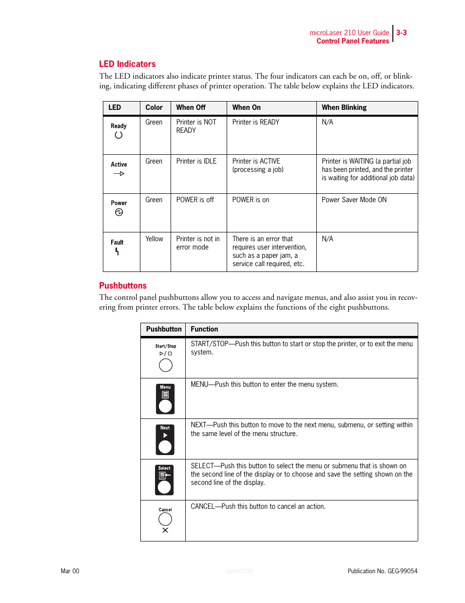 Led indicators, Pushbuttons, Led indicators 3-3 pushbuttons 3-3 | Moving the printer 4-21 | Genicom microLaser 210 User Manual | Page 47 / 212
