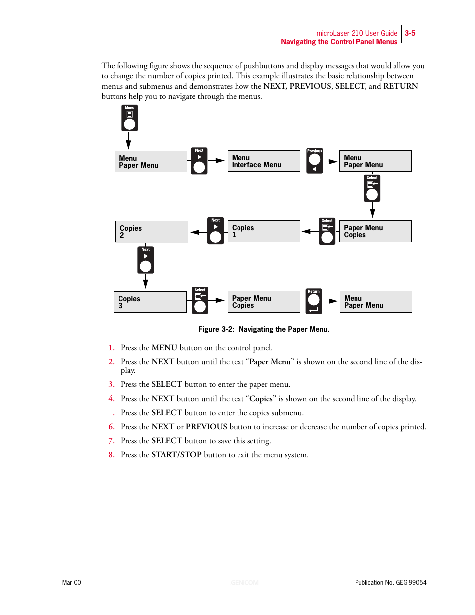 Genicom microLaser 210 User Manual | Page 49 / 212