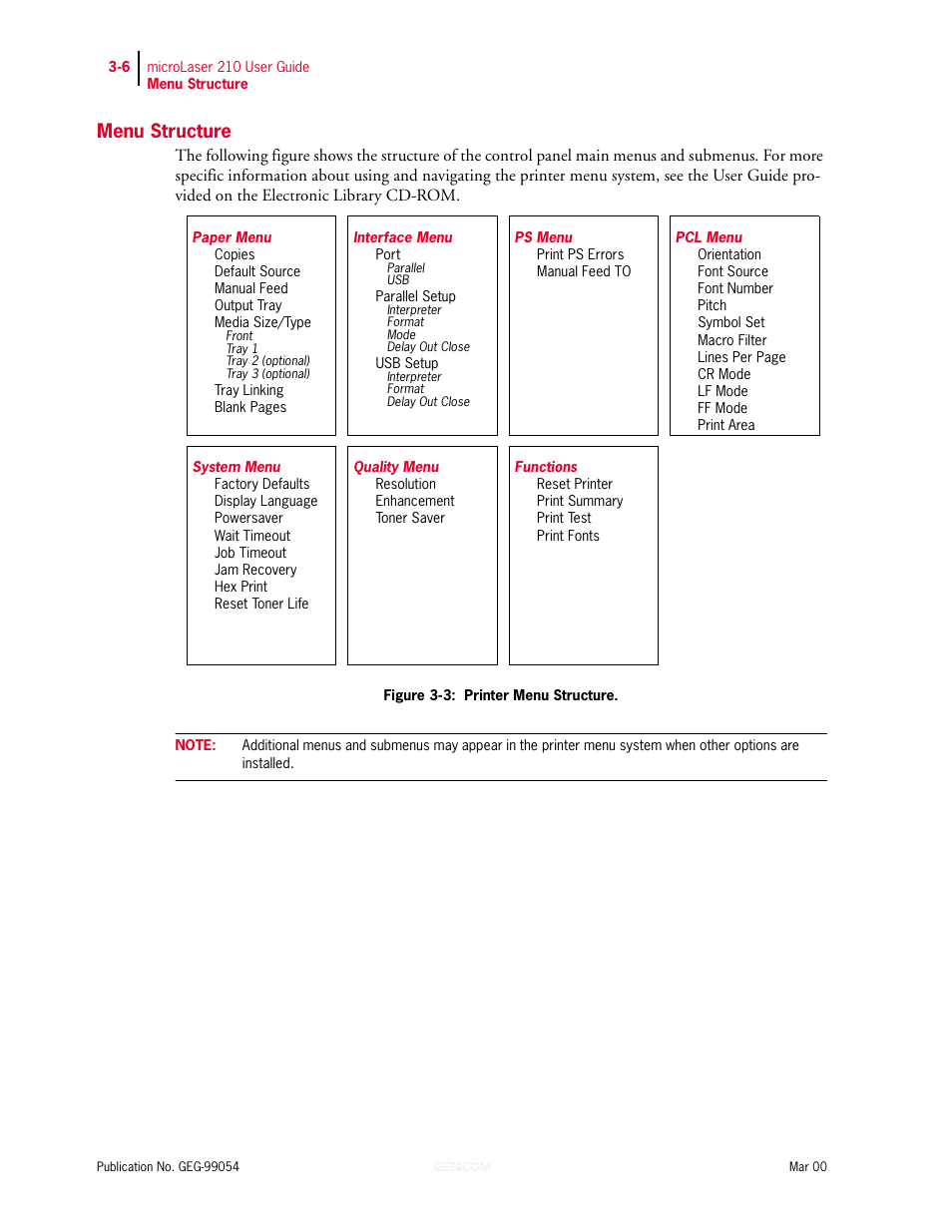 Menu structure, Menu structure 3-6 | Genicom microLaser 210 User Manual | Page 50 / 212