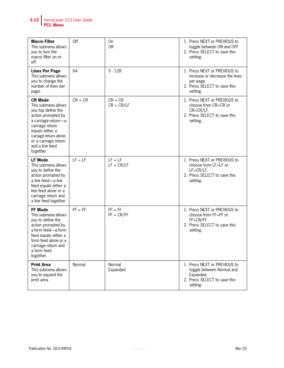 Genicom microLaser 210 User Manual | Page 56 / 212