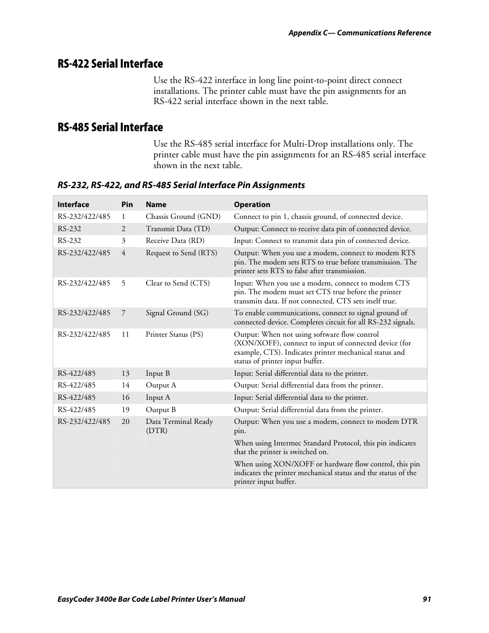 Rs-422 serial interface, Rs-485 serial interface, C d 39 | Genicom EasyCoder 3400e User Manual | Page 103 / 126