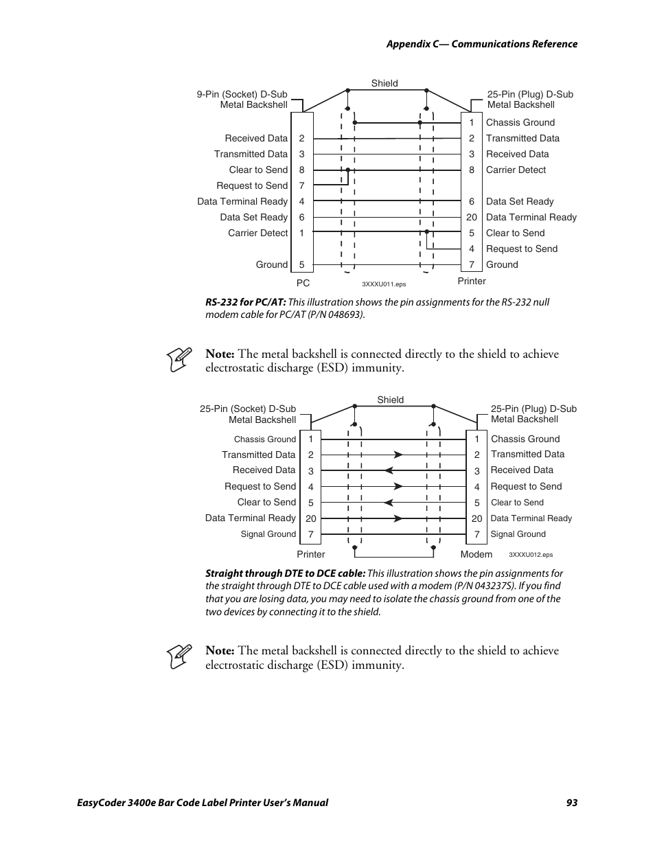 C d 39 | Genicom EasyCoder 3400e User Manual | Page 105 / 126