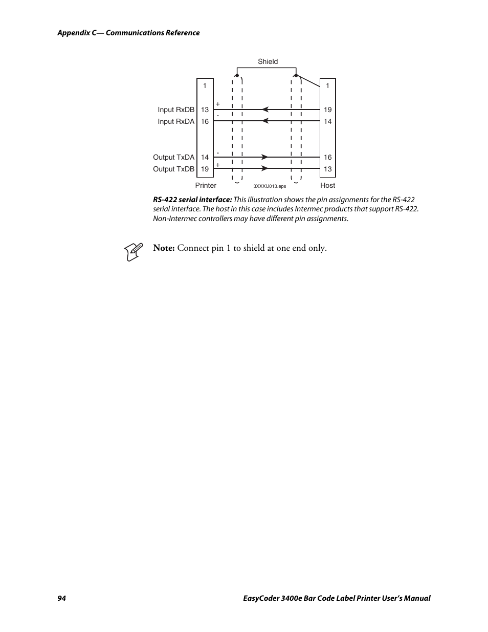 C d 39 | Genicom EasyCoder 3400e User Manual | Page 106 / 126
