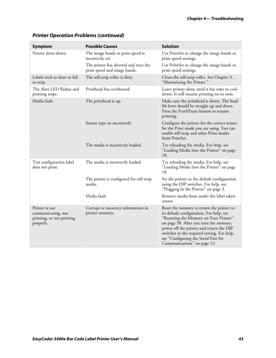 C d 39 | Genicom EasyCoder 3400e User Manual | Page 55 / 126