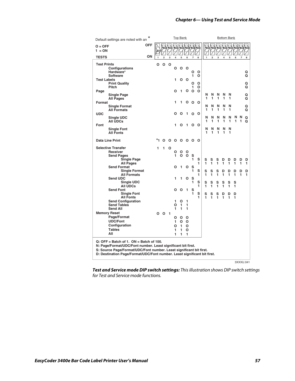 C d 39 | Genicom EasyCoder 3400e User Manual | Page 69 / 126
